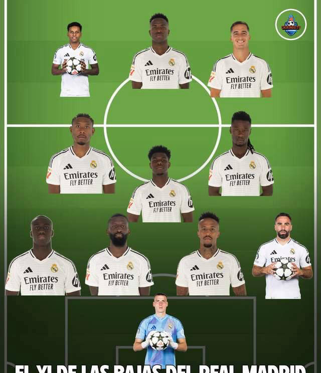 包含皇马球员集体伤退,战力受损的词条 包含皇马球员集体伤退,战力受损的词条