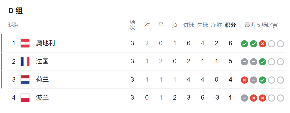 缅甸战胜泰国顺利晋级,欧洲杯归来 缅甸战胜泰国顺利晋级,欧洲杯归来