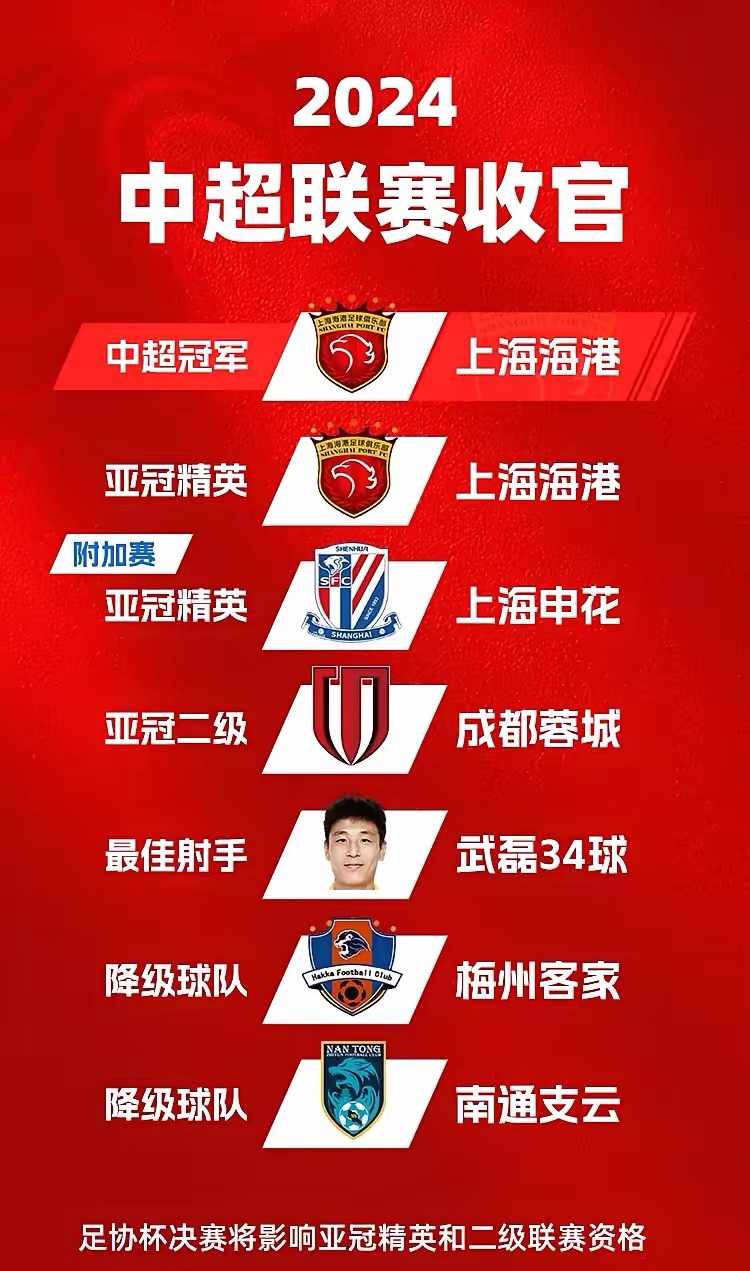 爱游戏亚洲官网-关键时刻将球射入球门，带领球队凭借一个进球获胜的简单介绍