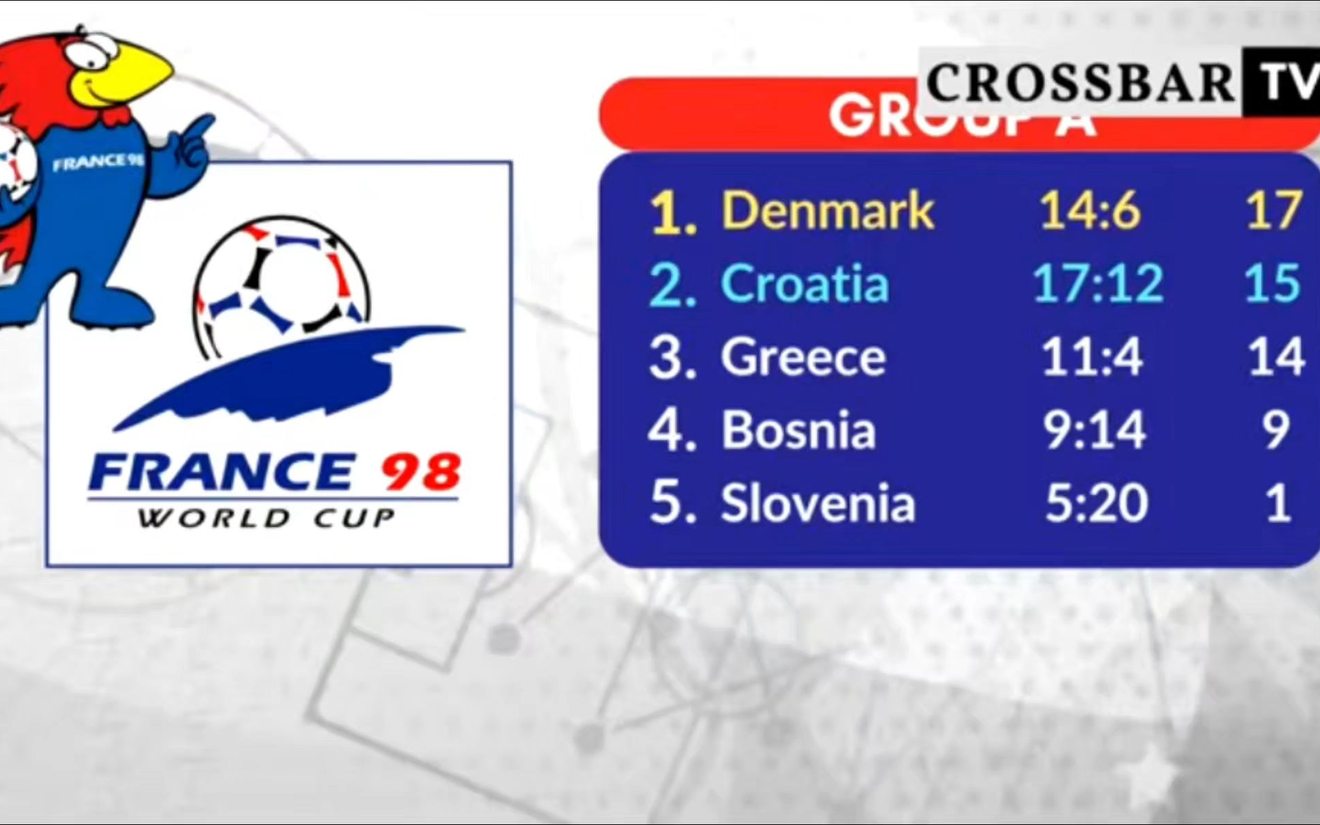 关于欧洲国家杯预选赛:惊心动魄的对抗,惊险暂停秒杀的信息 关于欧洲国家杯预选赛:惊心动魄的对抗,惊险暂停秒杀的信息