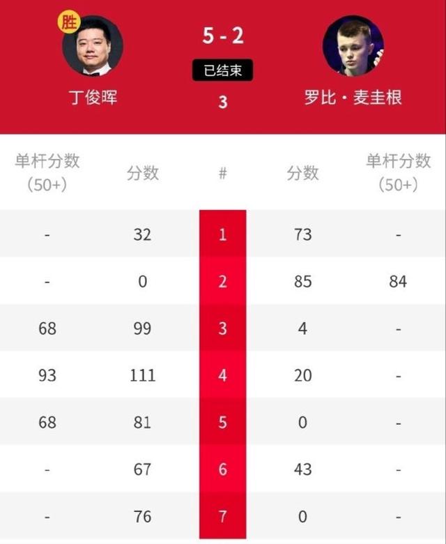 爱游戏app-恒大阵中实力横扫对手，联赛冠军前景大好的简单介绍