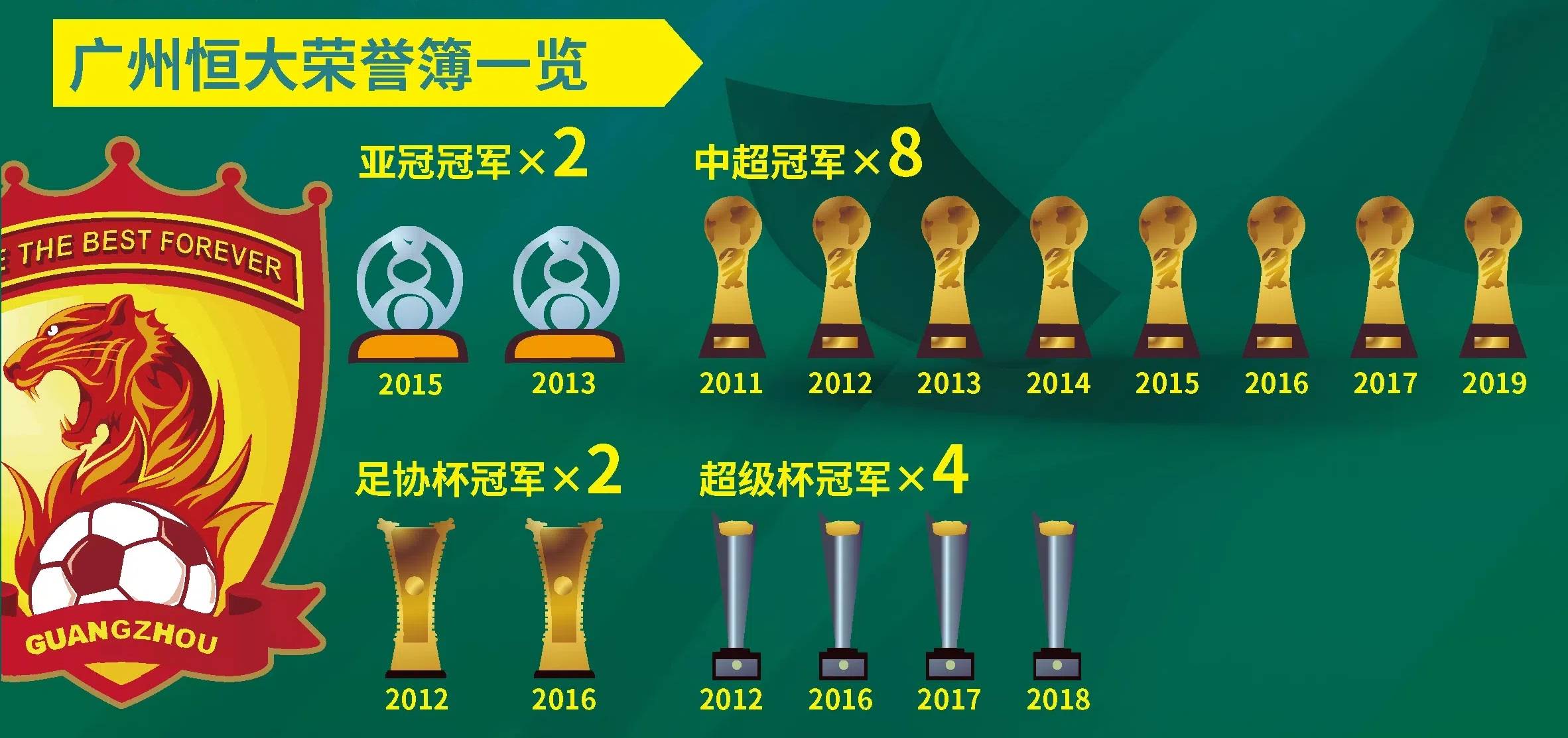 爱游戏登录-包含恒大再胜一场，稳固领先优势，夺冠在望的词条