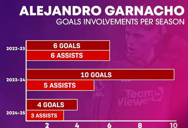 万欧洲足球冠军联赛报价,球员身价暴涨的简单介绍 万欧洲足球冠军联赛报价,球员身价暴涨的简单介绍