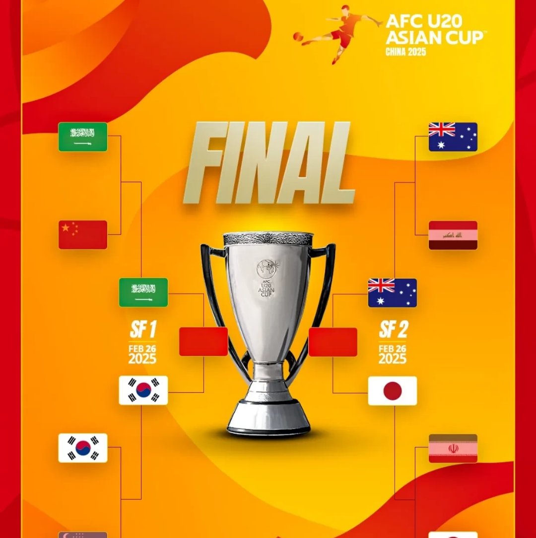 冲击榜首!亚洲足球球队实力强劲 冲击榜首!亚洲足球球队实力强劲