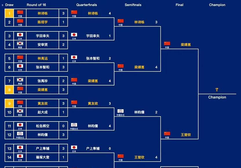 爱游戏官网-包含惊险比分差距仅一球，双方针锋相对，胜负难分的词条