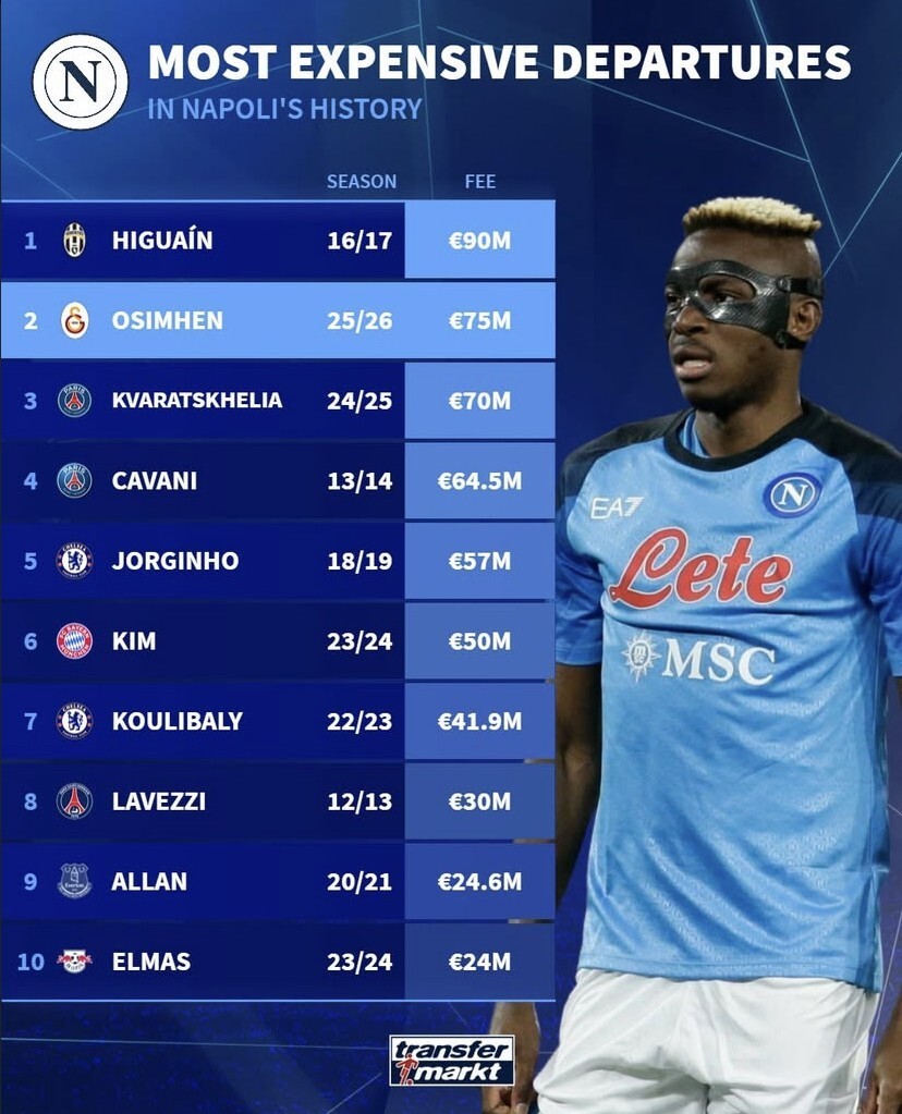 爱游戏在线登录-包含伊瓜因眼前离队，那不勒斯队将寻求新的前锋替补的词条