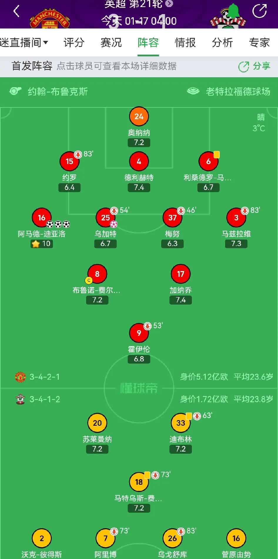 曼联险胜对手,艰难保住出线形势 曼联险胜对手,艰难保住出线形势