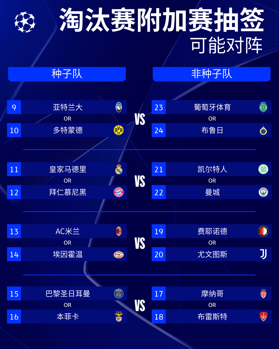 爱游戏官网-欧冠淘汰赛阵容尘埃落定，演绎一场场经典对决的简单介绍