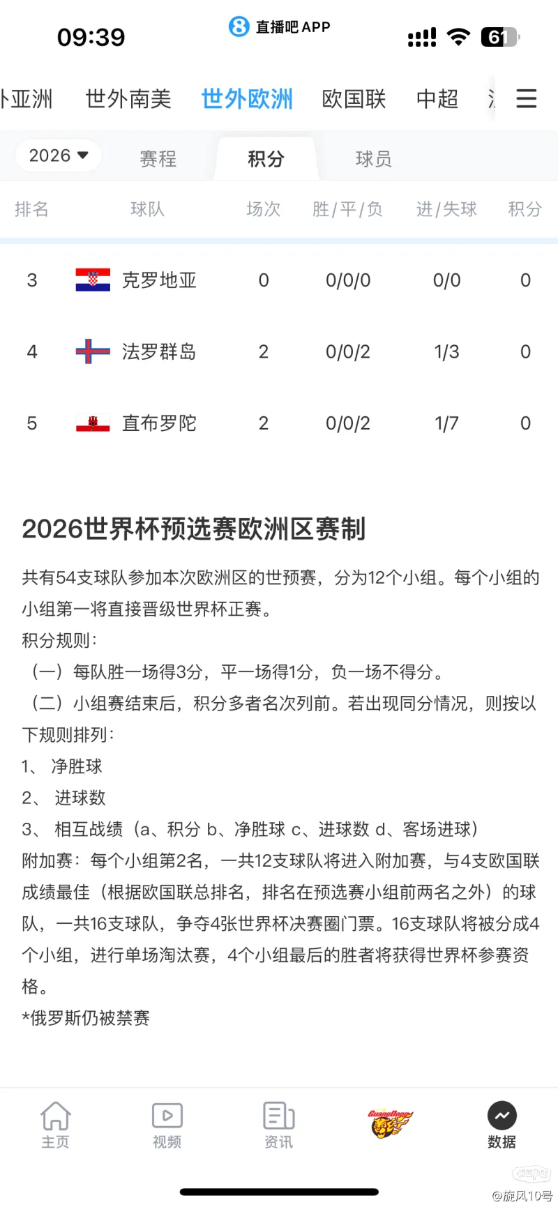 欧洲足球联赛赛程公布,各队备战 欧洲足球联赛赛程公布,各队备战