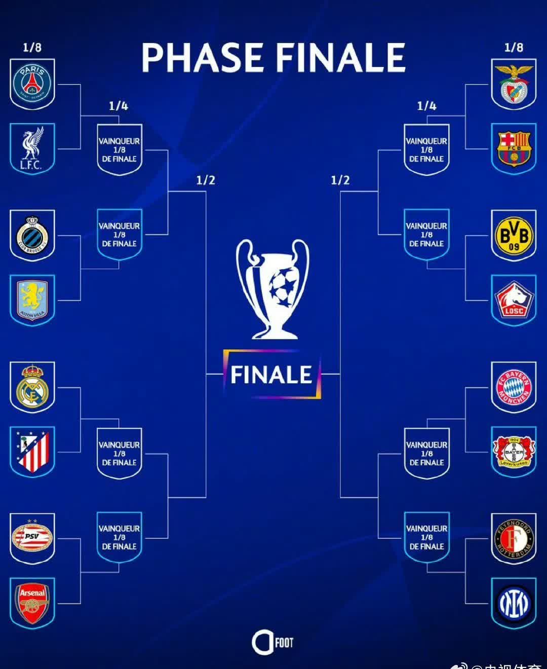 包含重点:皇家马德里-胜韦拉,次回合晋级形势良好的词条 包含重点:皇家马德里-胜韦拉,次回合晋级形势良好的词条