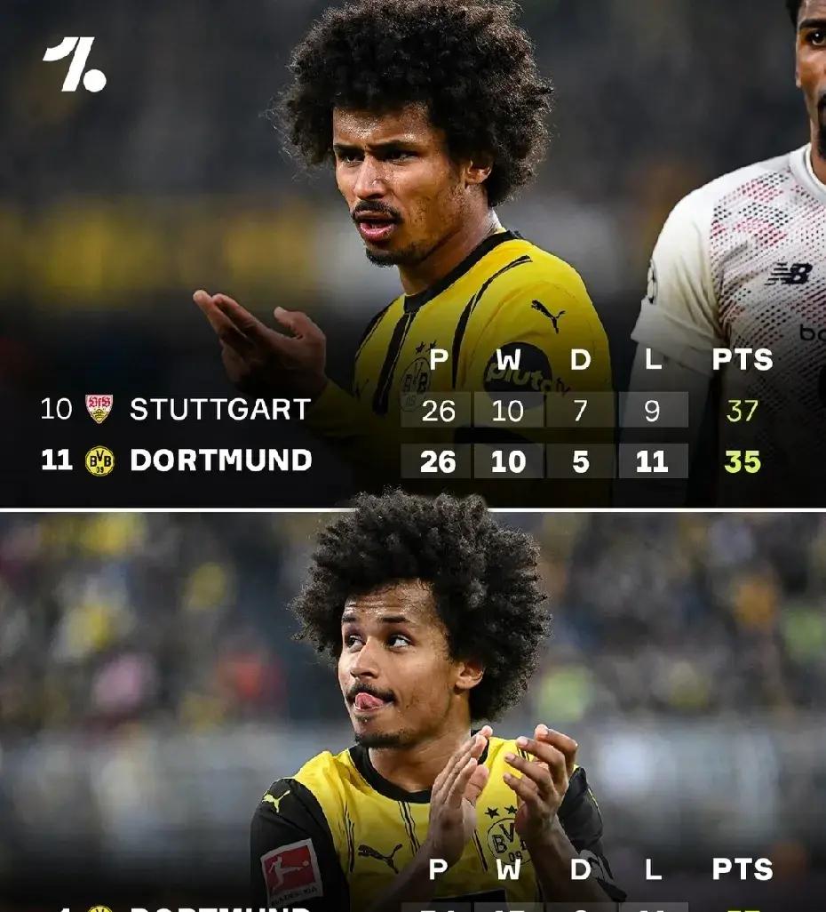 零封对手!弗莱堡主场完胜多特蒙德 零封对手!弗莱堡主场完胜多特蒙德