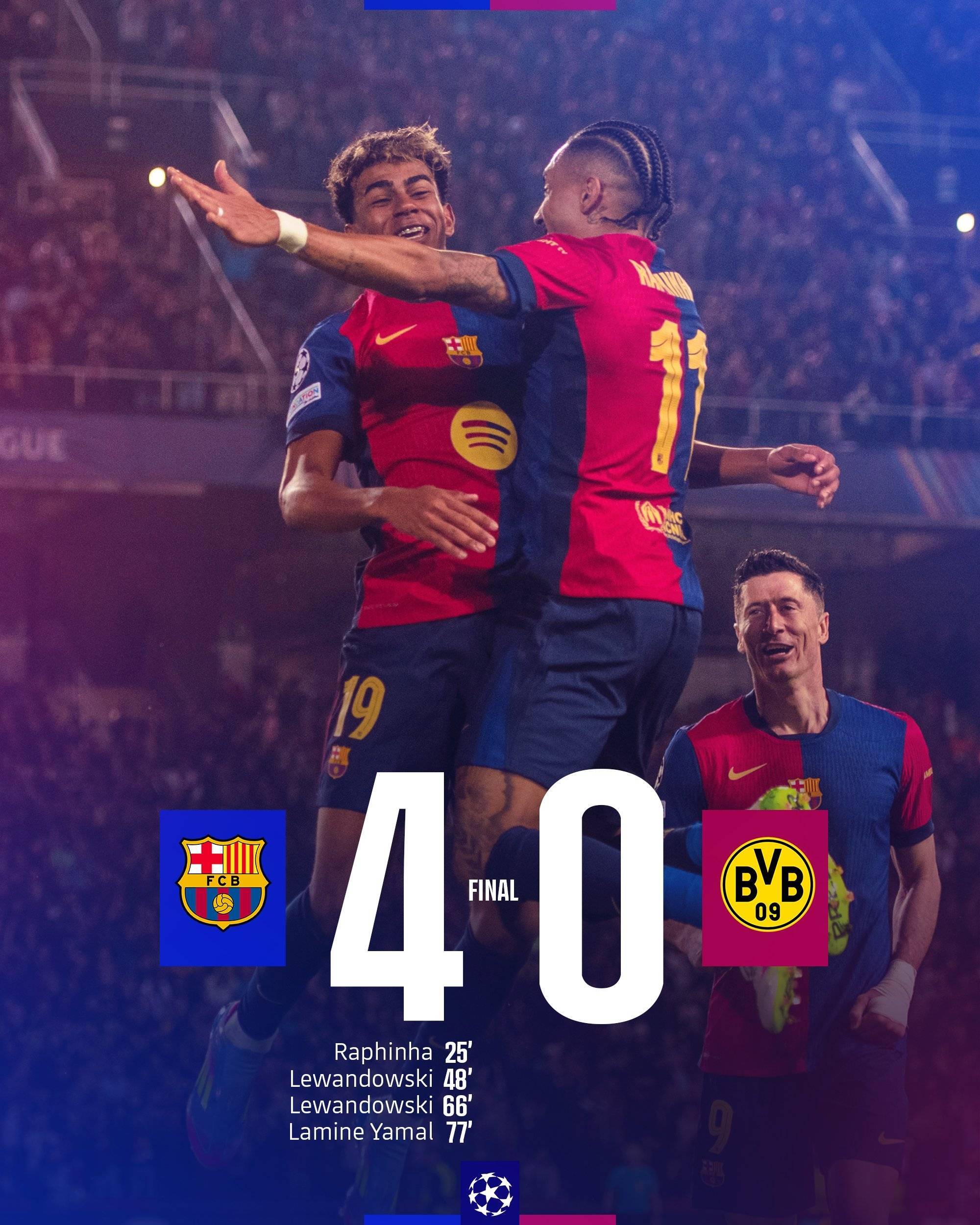 巴萨主教练赞誉球队表现,盼取更多胜利 巴萨主教练赞誉球队表现,盼取更多胜利