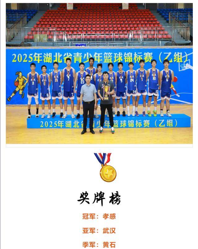 爱游戏-包含湖北篮球联赛精彩上演，风生水起的词条